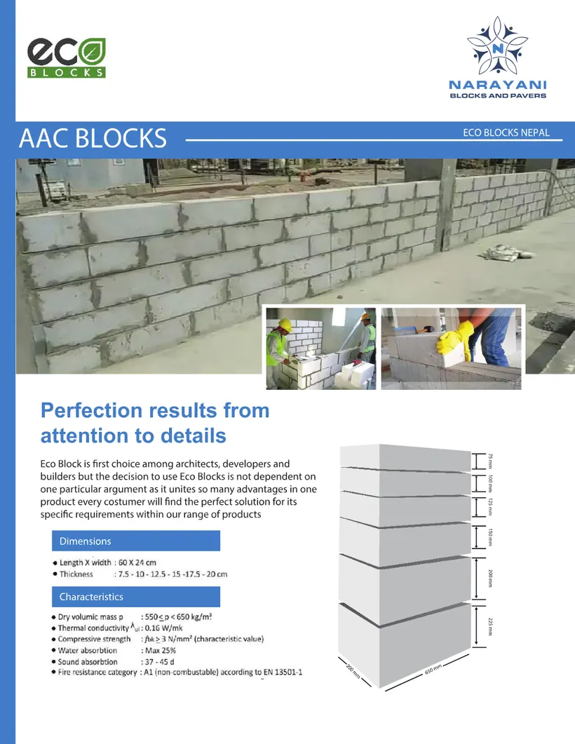 AAC Blocks