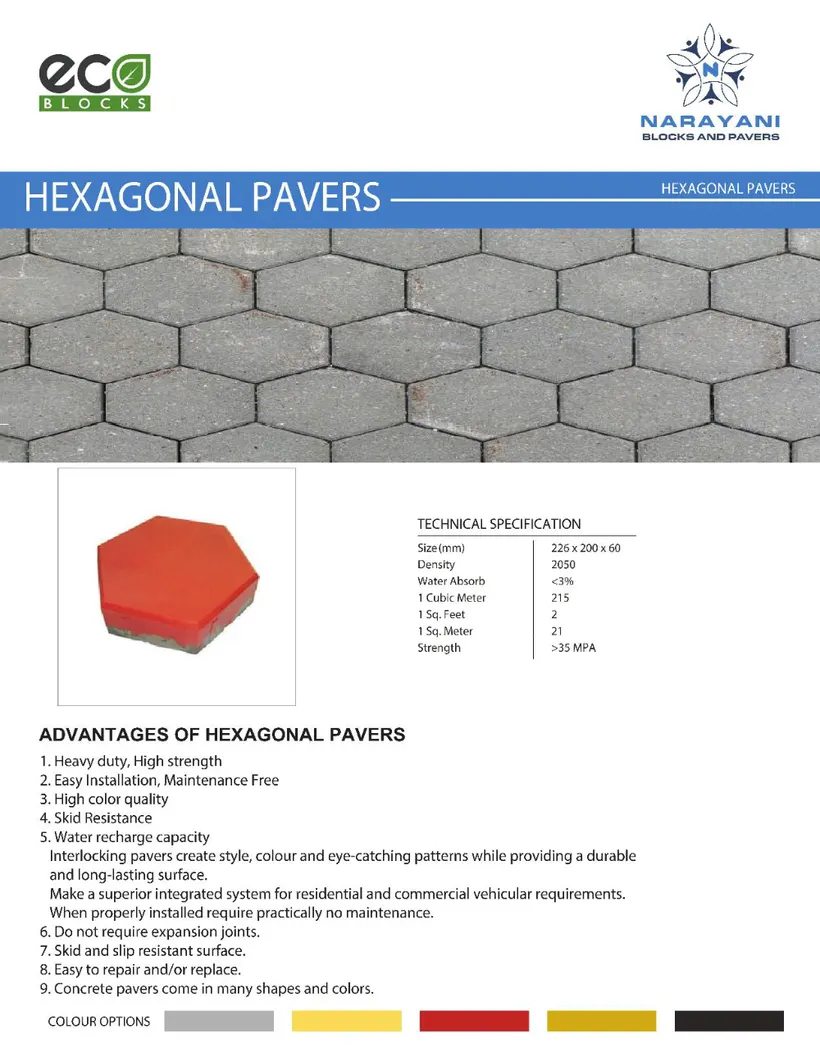 Kerb Stones